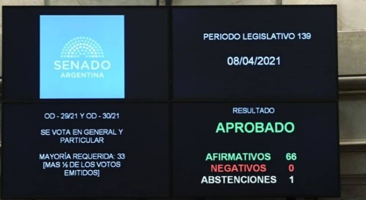Modificaciones en Ganancias: los principales puntos de la ley que votó ...